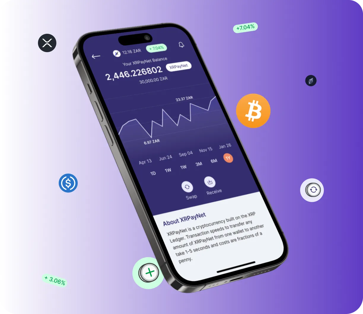 Lovium Mining - O que é o Lovium Mining?