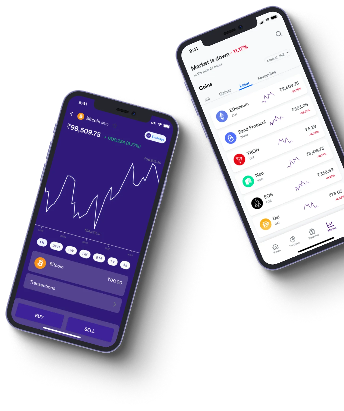 Lovium Mining - What exactly is online trading?
